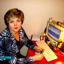 Ирина Четтыкбаева