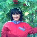 Наталья Назарова