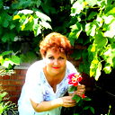 Марина Пантелеева