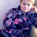 Светлана Луцишина