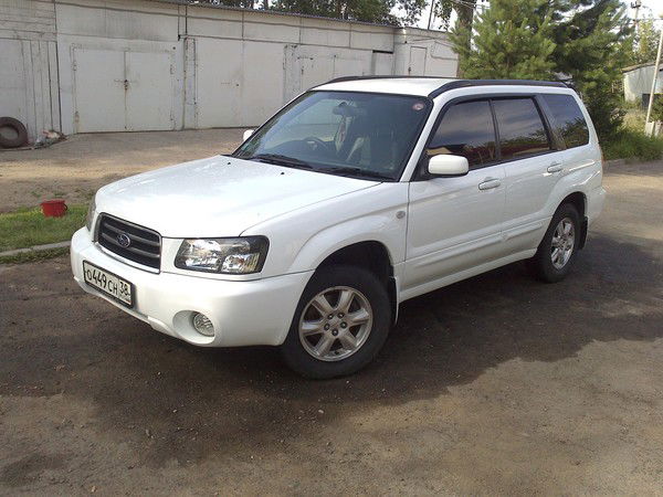 Третьяков Илья