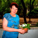 Татьяна Иваненко(Беспалова)