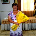 Марина Григорашина