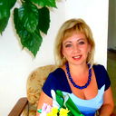 Ирина Ромашова