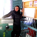 Юлия Бигуненко