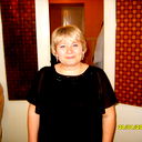 Инна Каплина
