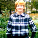 Алёна Ищук