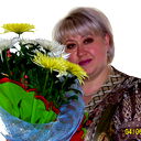 Ирина Гареева