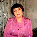 Ангелина Налётова