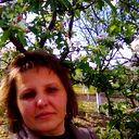 Алина Мариуца