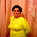 Ирина Щербань