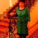 Сергеева Надежда