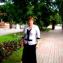 Валентина Костюк