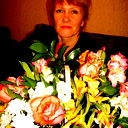 Елена Казак