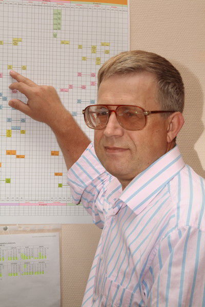 Михаил Никитин