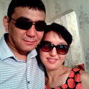Шолпан Агабекова