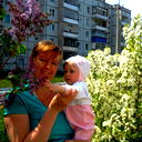 Екатерина Ермишева
