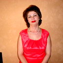 Ирина Клименко