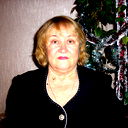 Svetlana Shtopenko