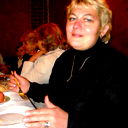 Ирина Таран