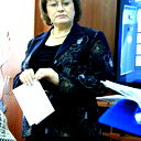 Ольга Алёнкина