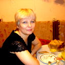 Рауза Гареева