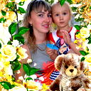 Анна Губанова