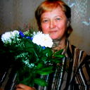 Людмила Баскина