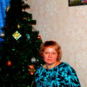 Елена Гусакова