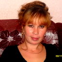Елена Чистых
