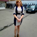 Светлана Мишутина