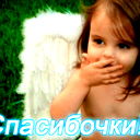 Тамила Аблаева