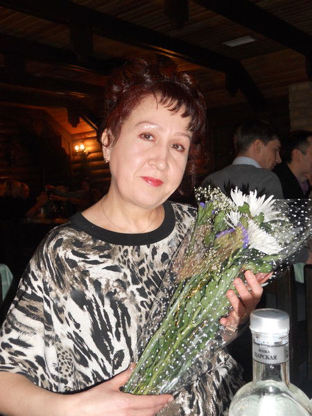 Расима Фаррахова