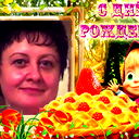 Алла Лизанич