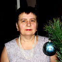 Вера Запруднова