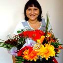 Елена Абрамова