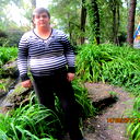 Елена Макарова