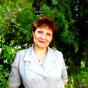 Наташа Магретова