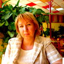 Елена Терлянская