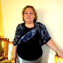 Ходань Ирина