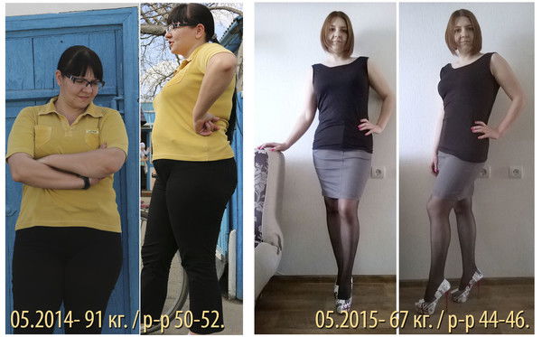 Алёна Ловинская