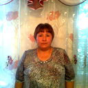 Акгуль Хазеева