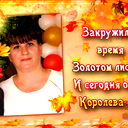 Надежда Ткачёва