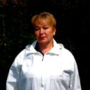 Далия Фазылова