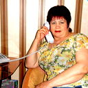 Нина Гордеева