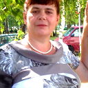 Алла Жерносек