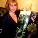 Елена Корнева