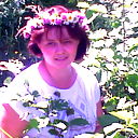 Оксана Денищенко