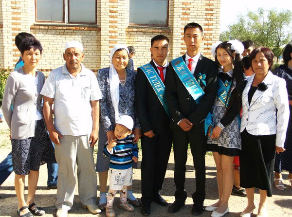 Асылганым Гиззатова