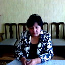 Зиба Кобжасарова